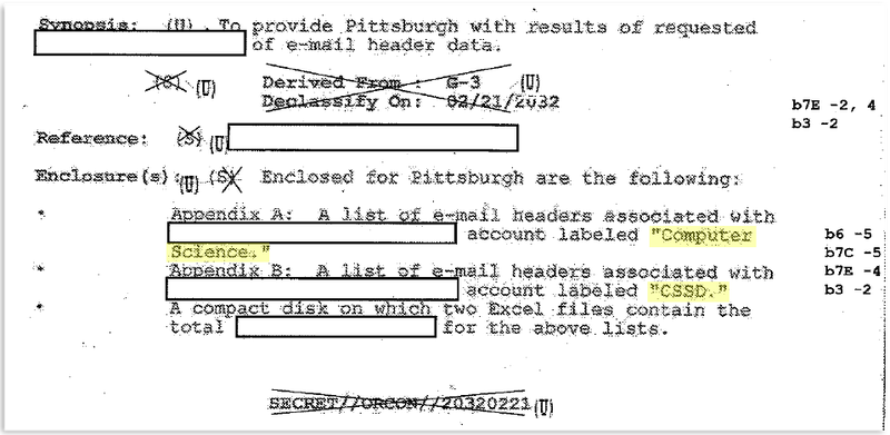 Illustration for article titled FBI Secretly Collected Data on Aaron Swartz Earlier Than We Thought—in a Case Involving Al Qaeda